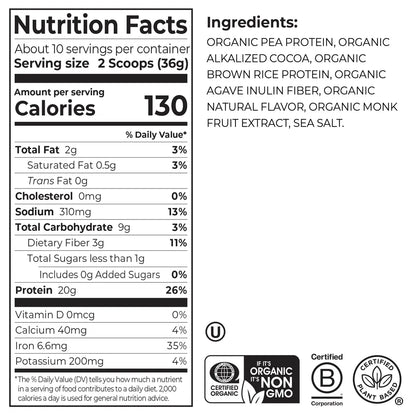 Perfect Blend Plant Protein Powder - Creamy Chocolate